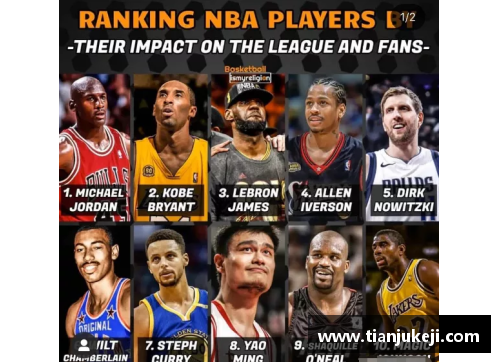 yl永利集团NBA球员关怀与社会责任：超越赛场的影响力 - 副本